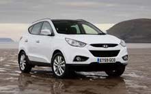 New Hyundai IX-35i
